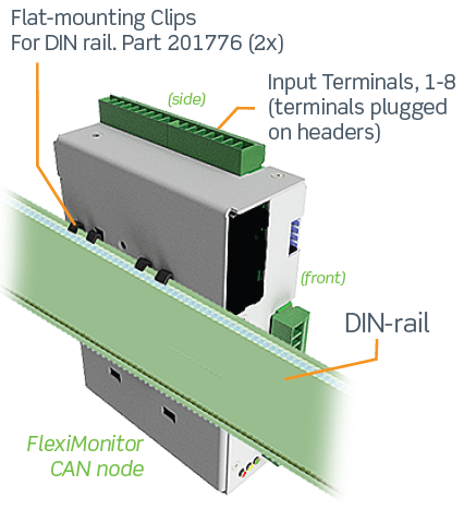 242100.608 Блок управления CAN, устройство контроля ввода – вывода, Fleximonitor 16 Channels Type 7 (T7), multipurpose I/O monitor — изображение 25